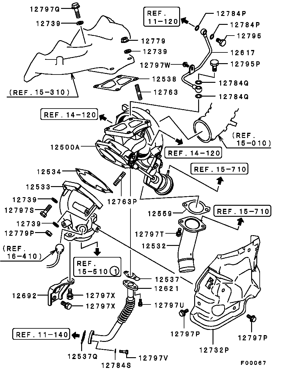 Turbocharger & Supercharger