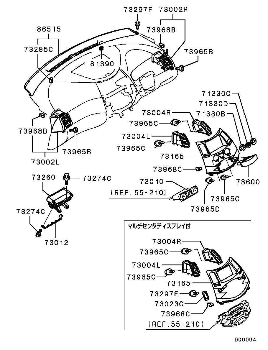 Panel, Related Parts