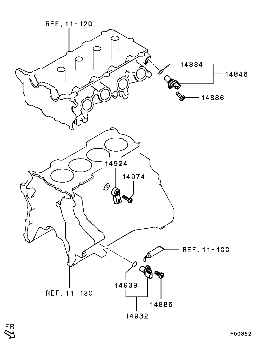 Electrical Control