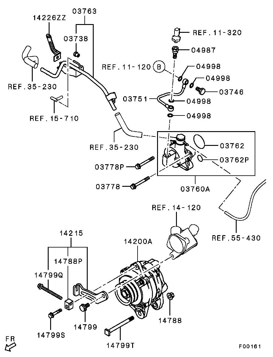 Alternator & Vacuum Pump