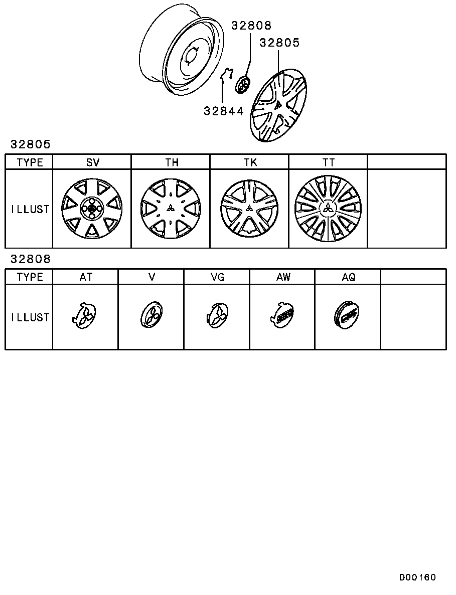 Wheel, Tire & Cover
