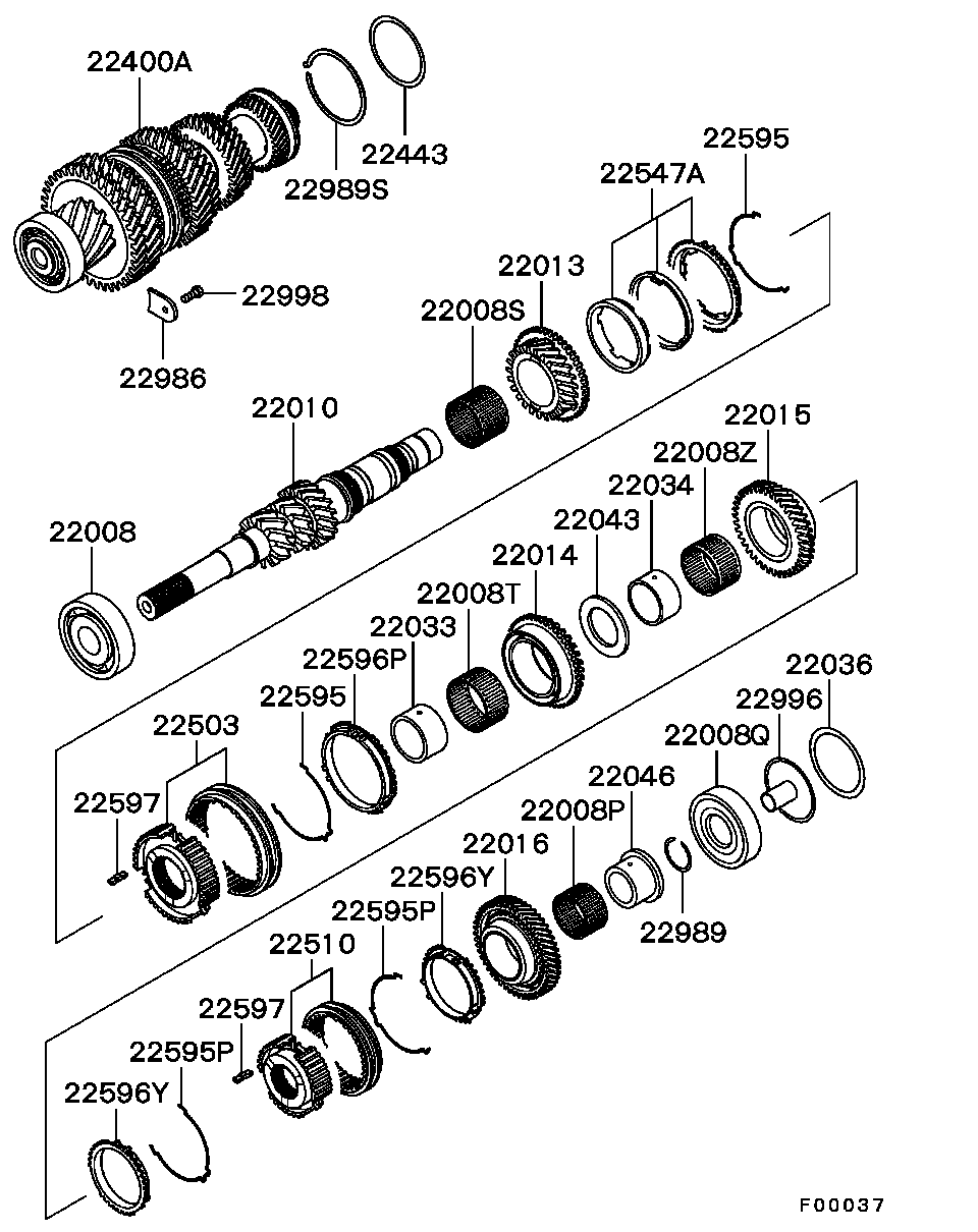 Gear