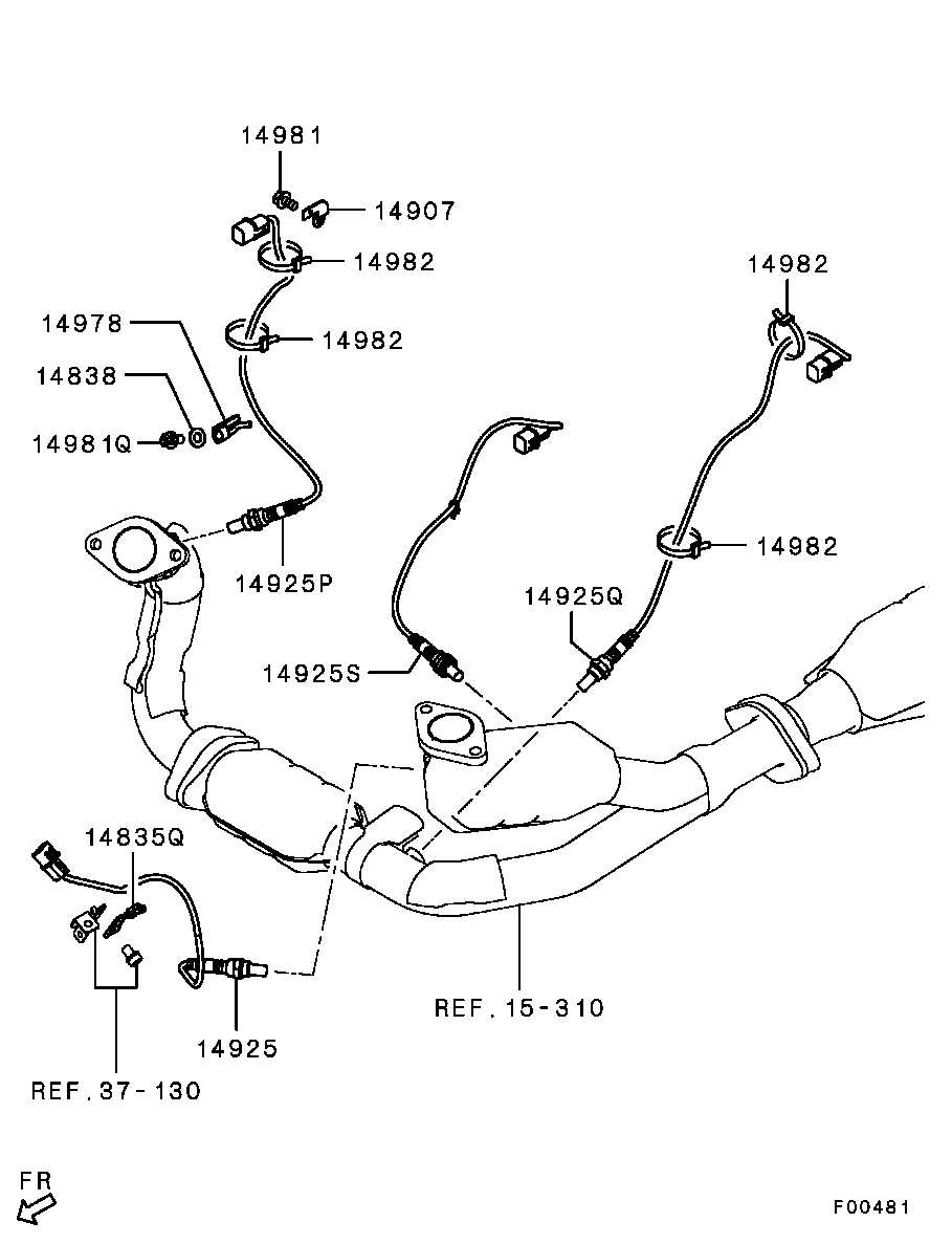 Electrical Control