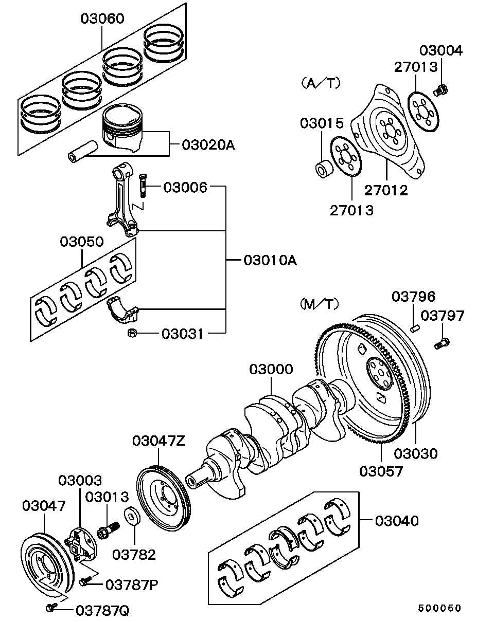 Piston Crankshaft