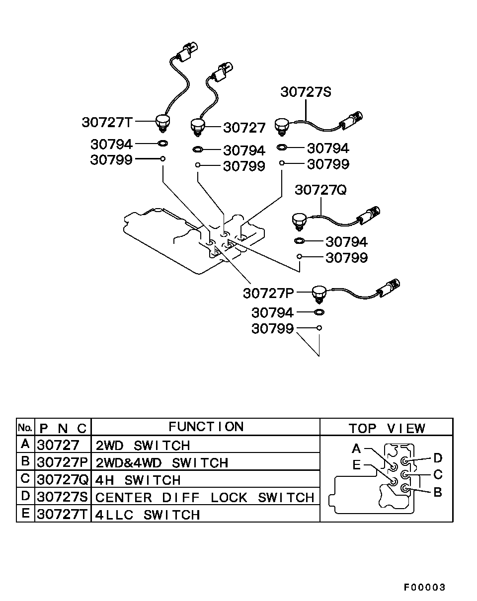 Transfer Floor Shift Control
