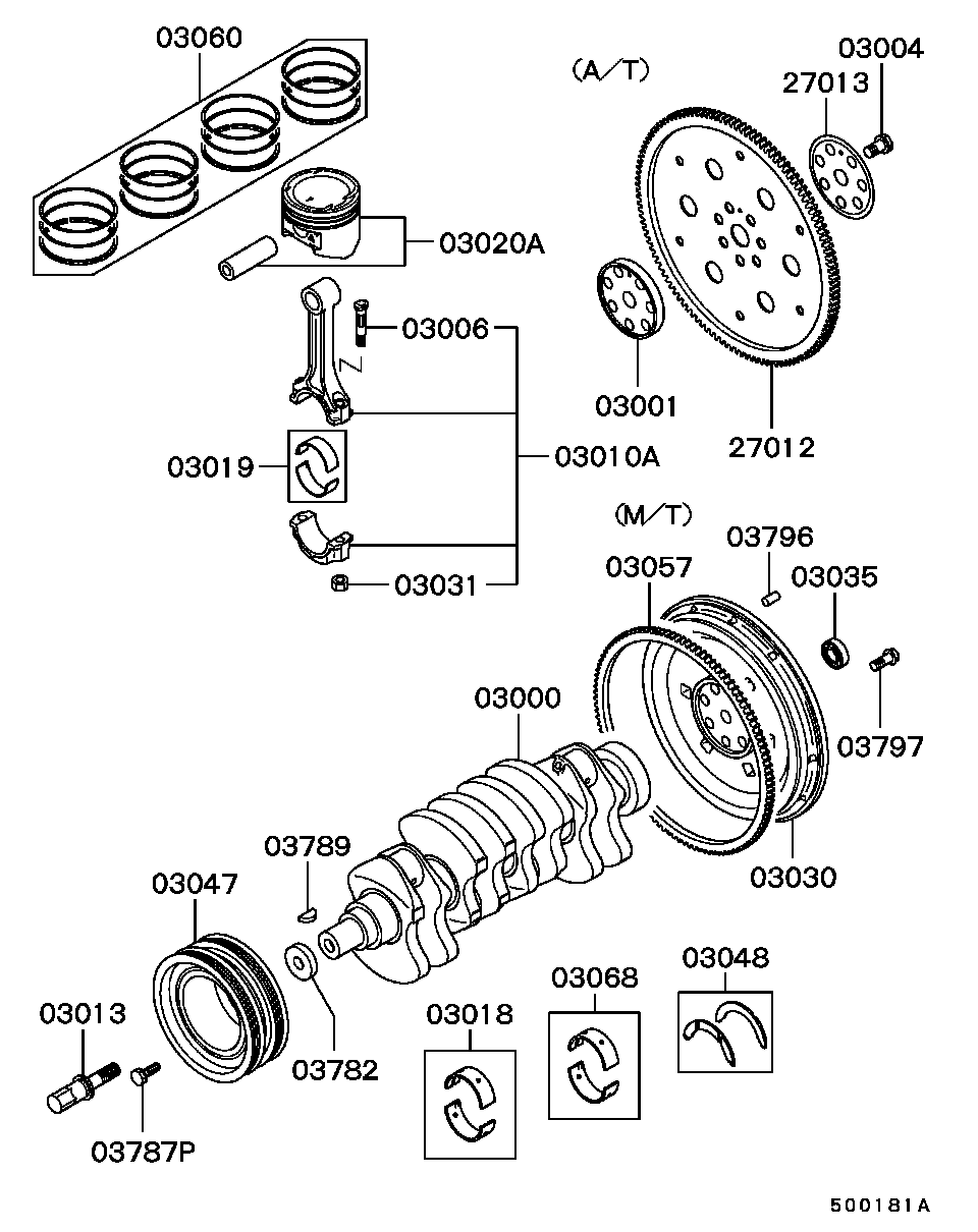 Piston Crankshaft