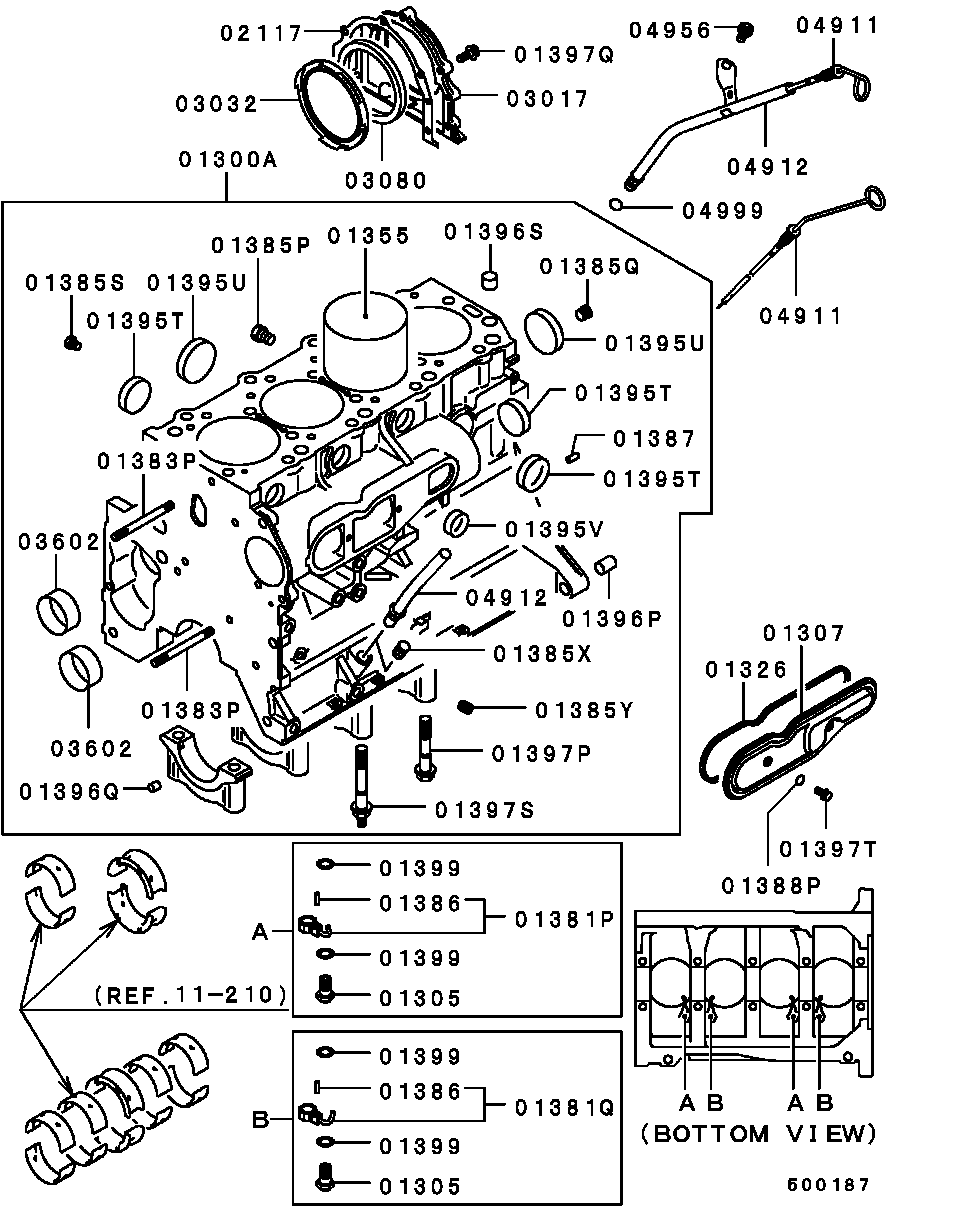 Cylinder Block