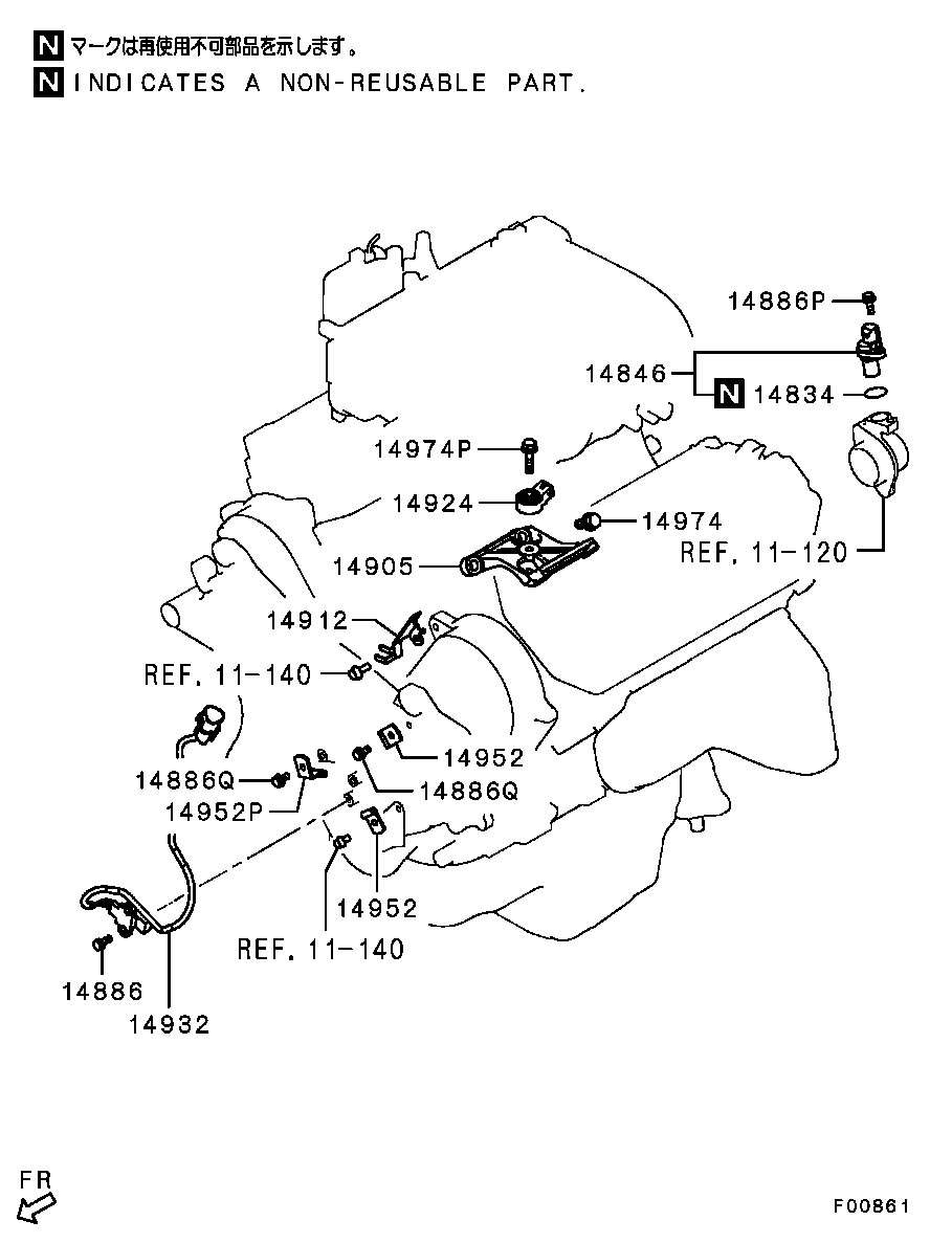 Electrical Control