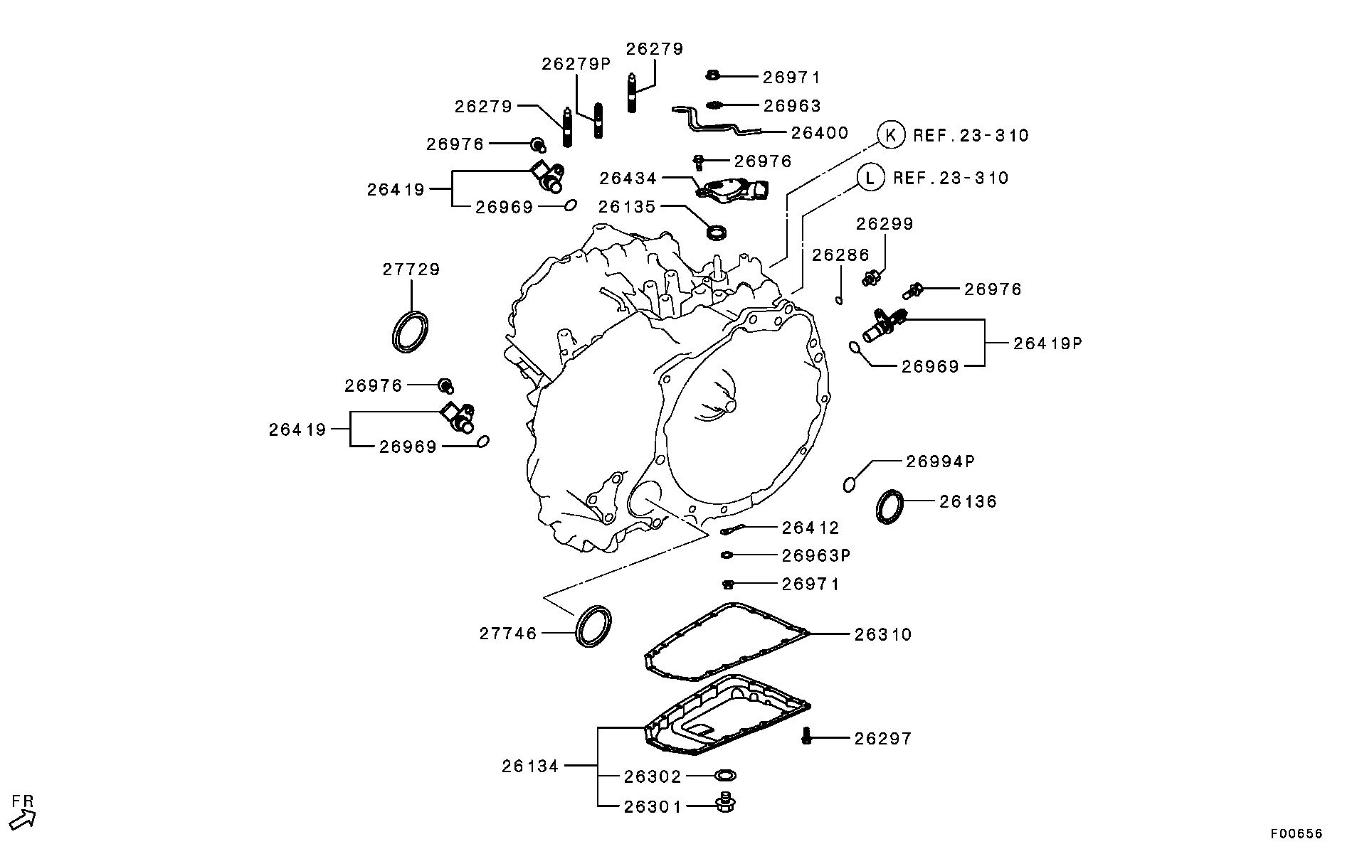 Caja de transmisión