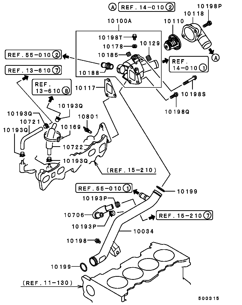 Water Pipe & Thermostat