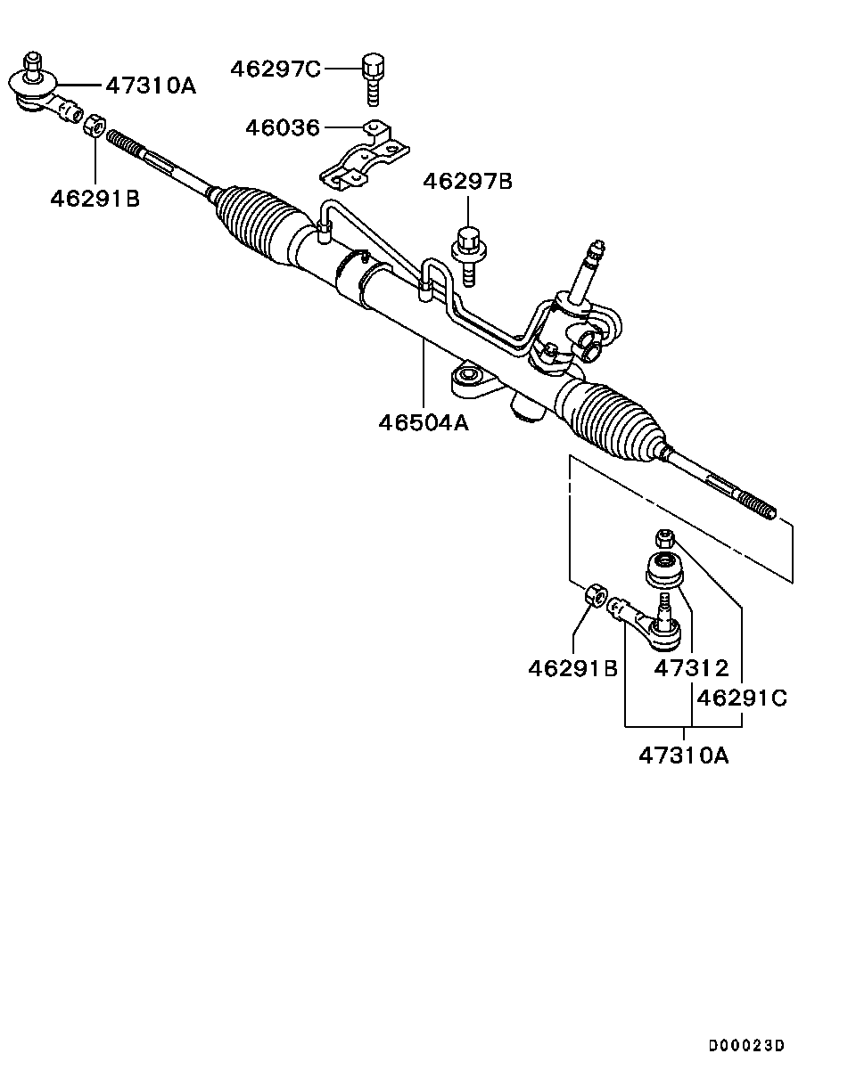 Steering Gear