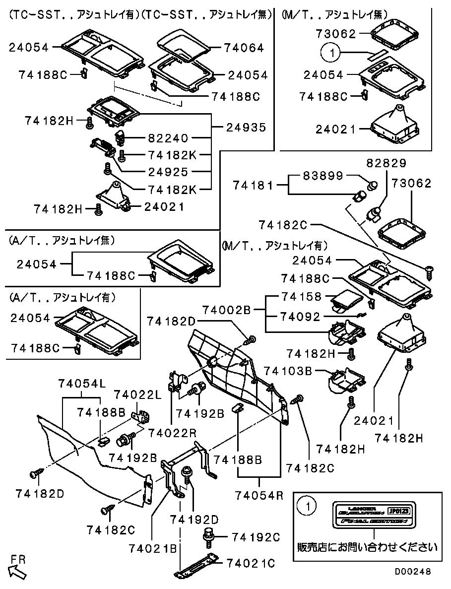 Console