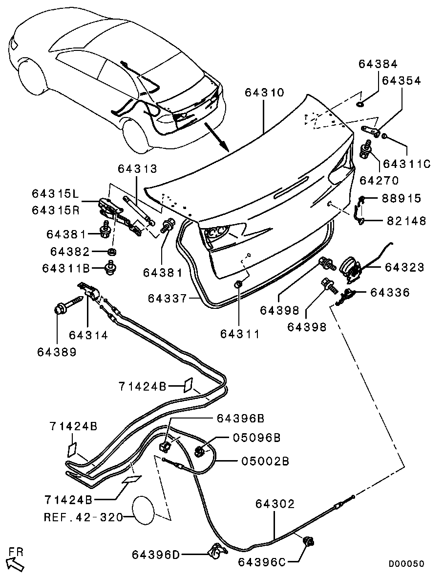 Trunk Lid & Lock