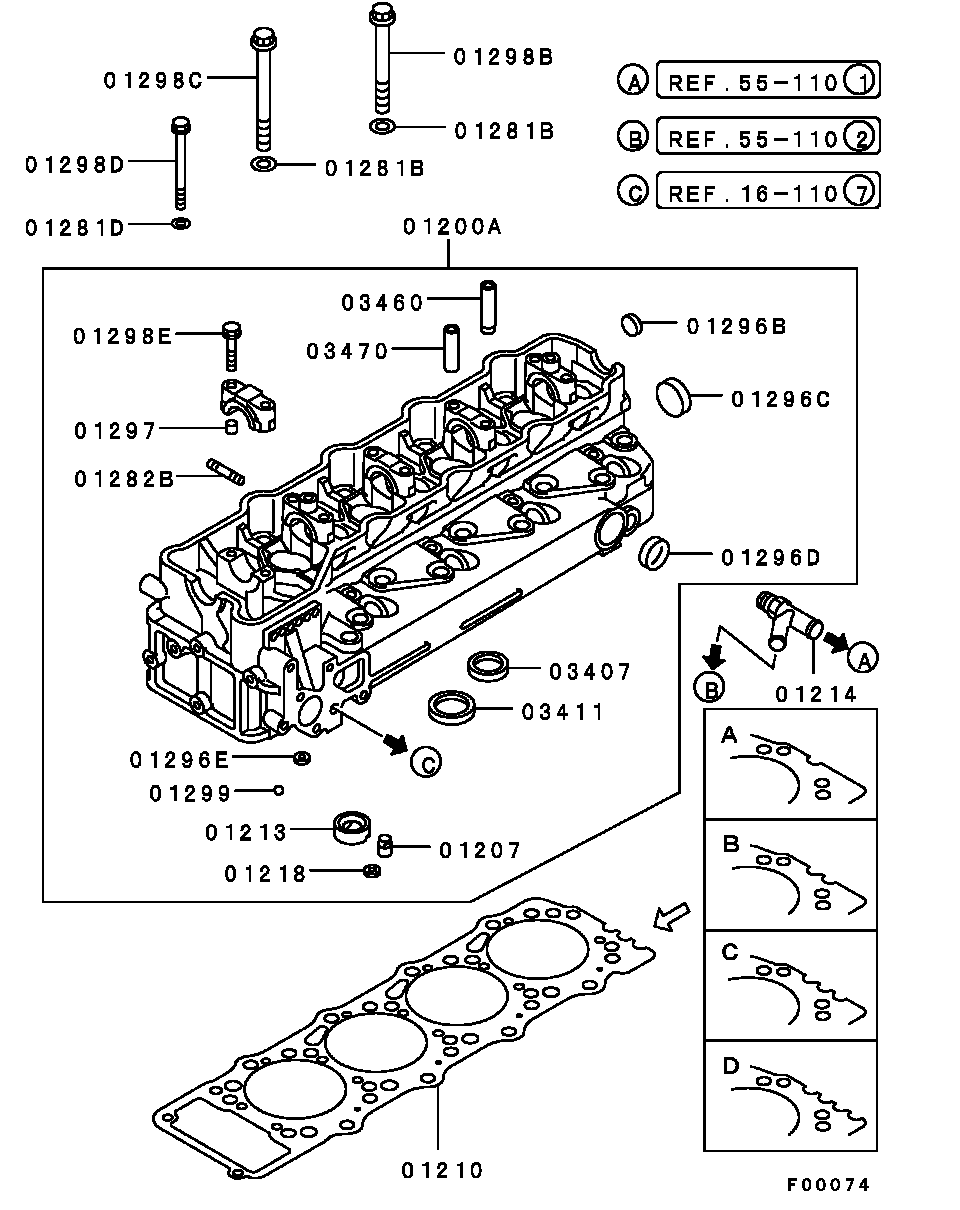 Cylinder Head