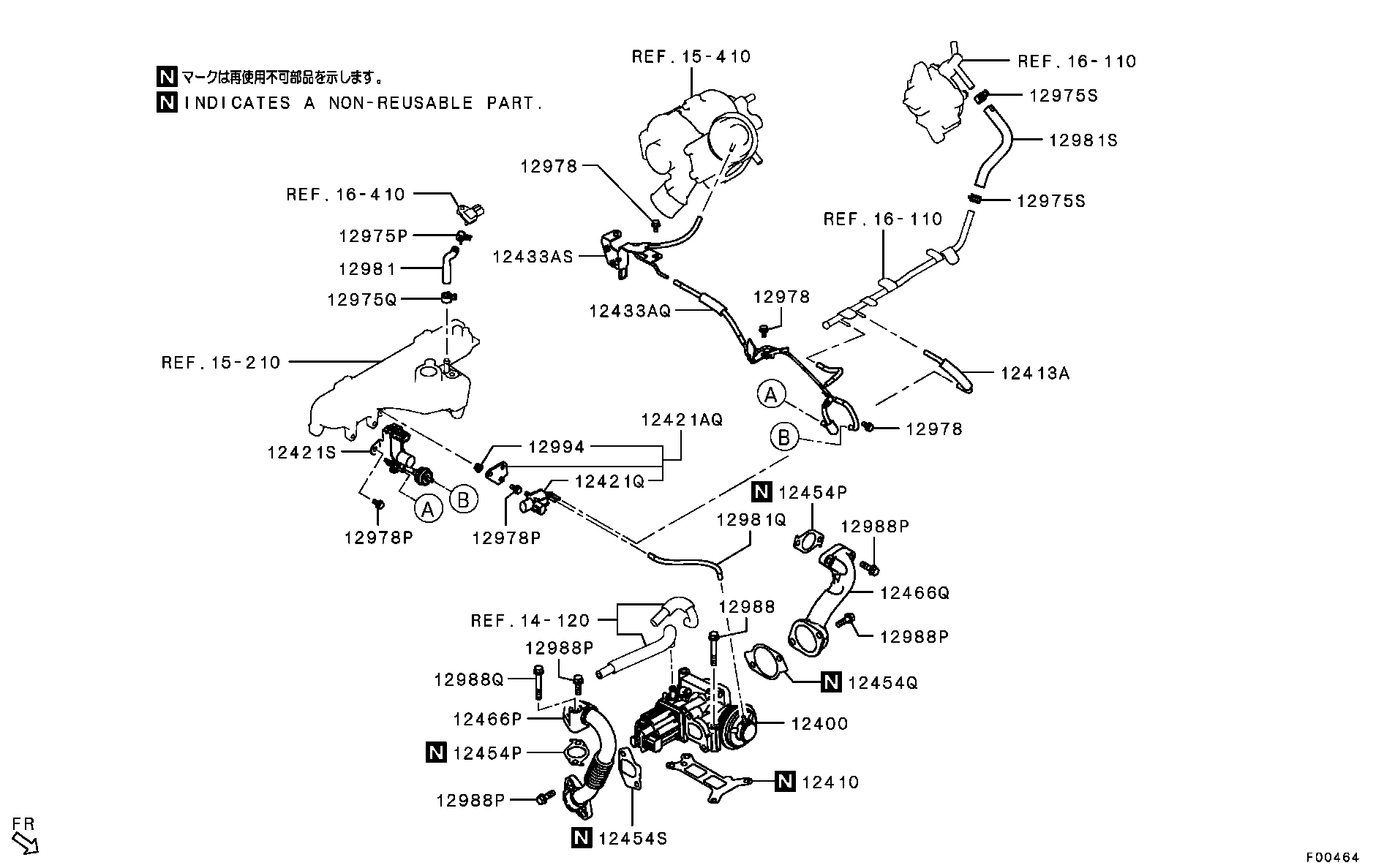 Emission Control
