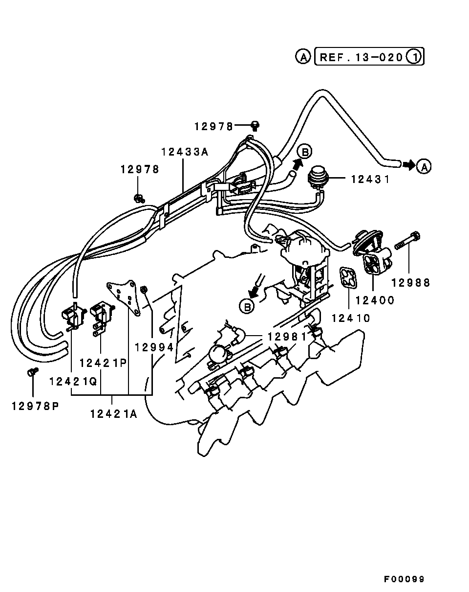 Emission Control