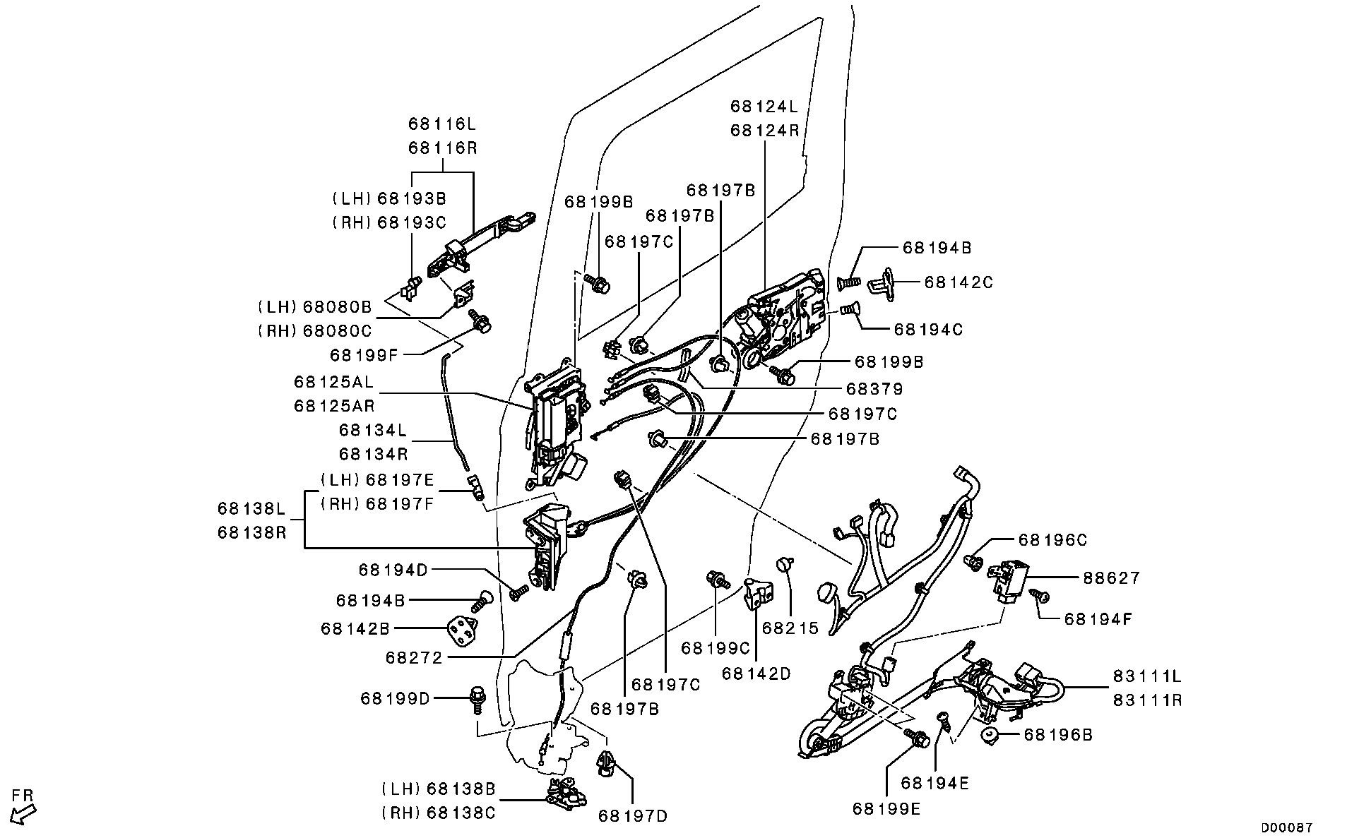 Rear Door Locking