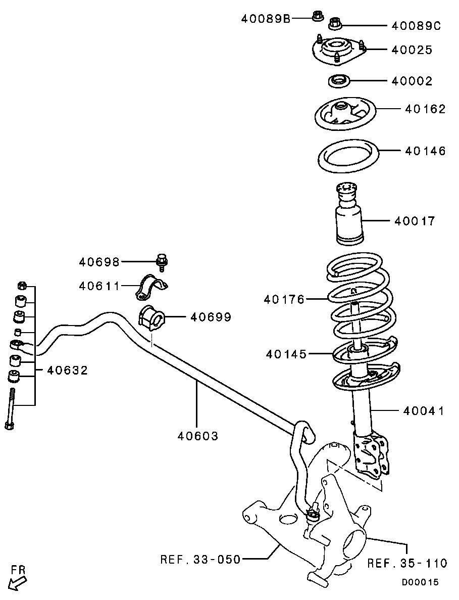 Suspension Strut & Spring