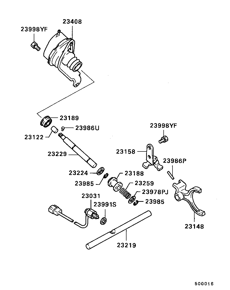 M/T Gearshift Control