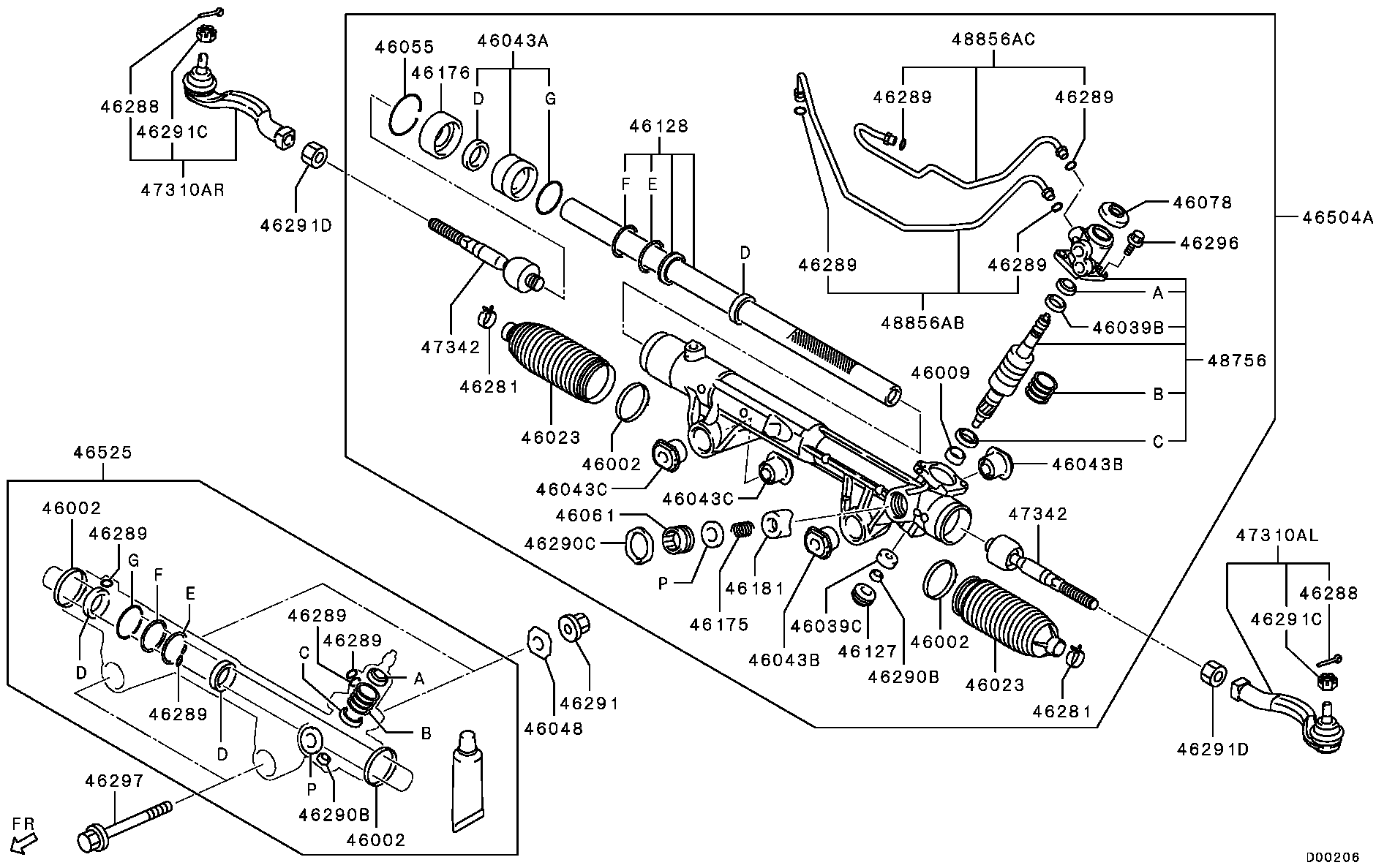 Steering Gear