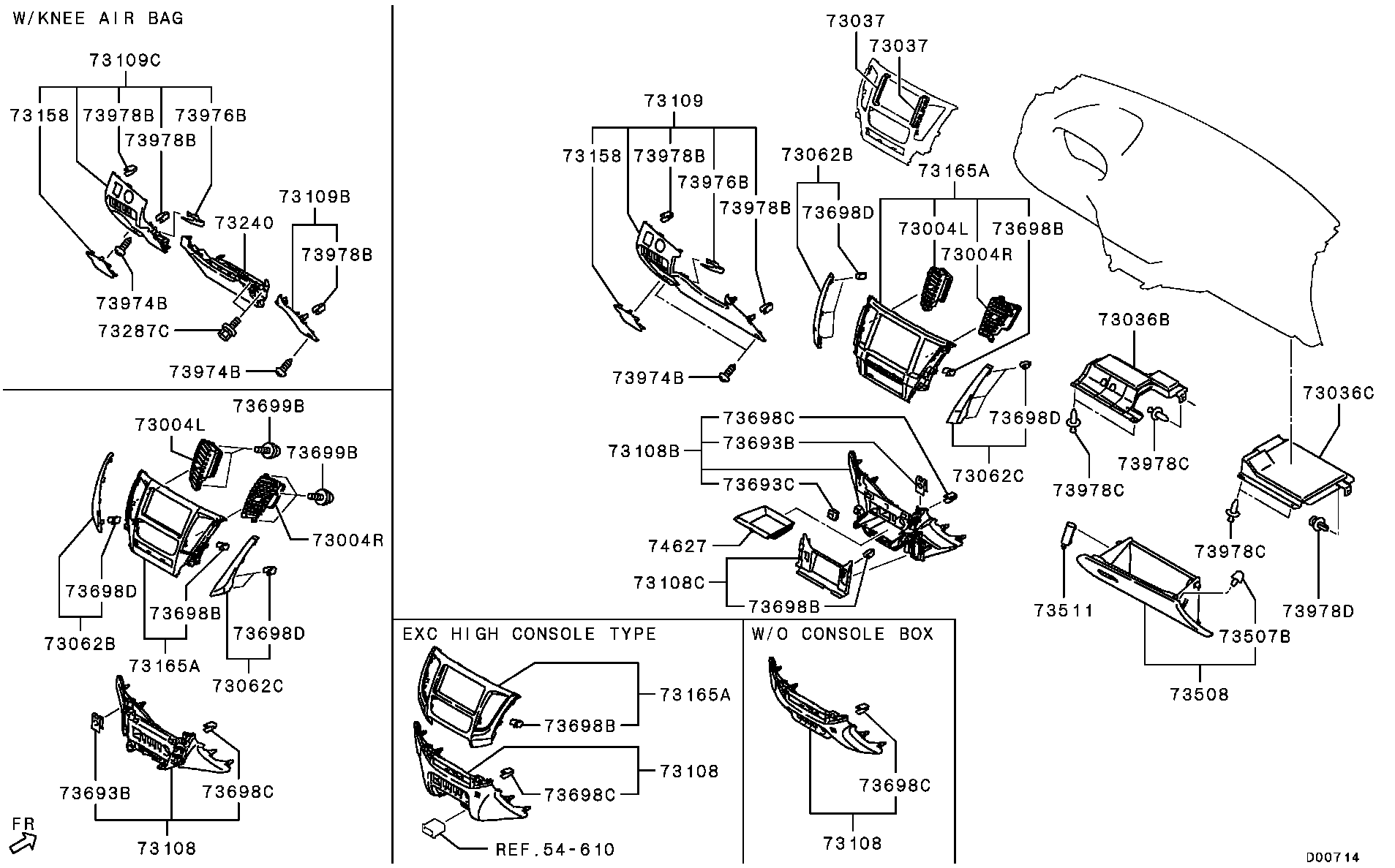 Panel, Related Parts