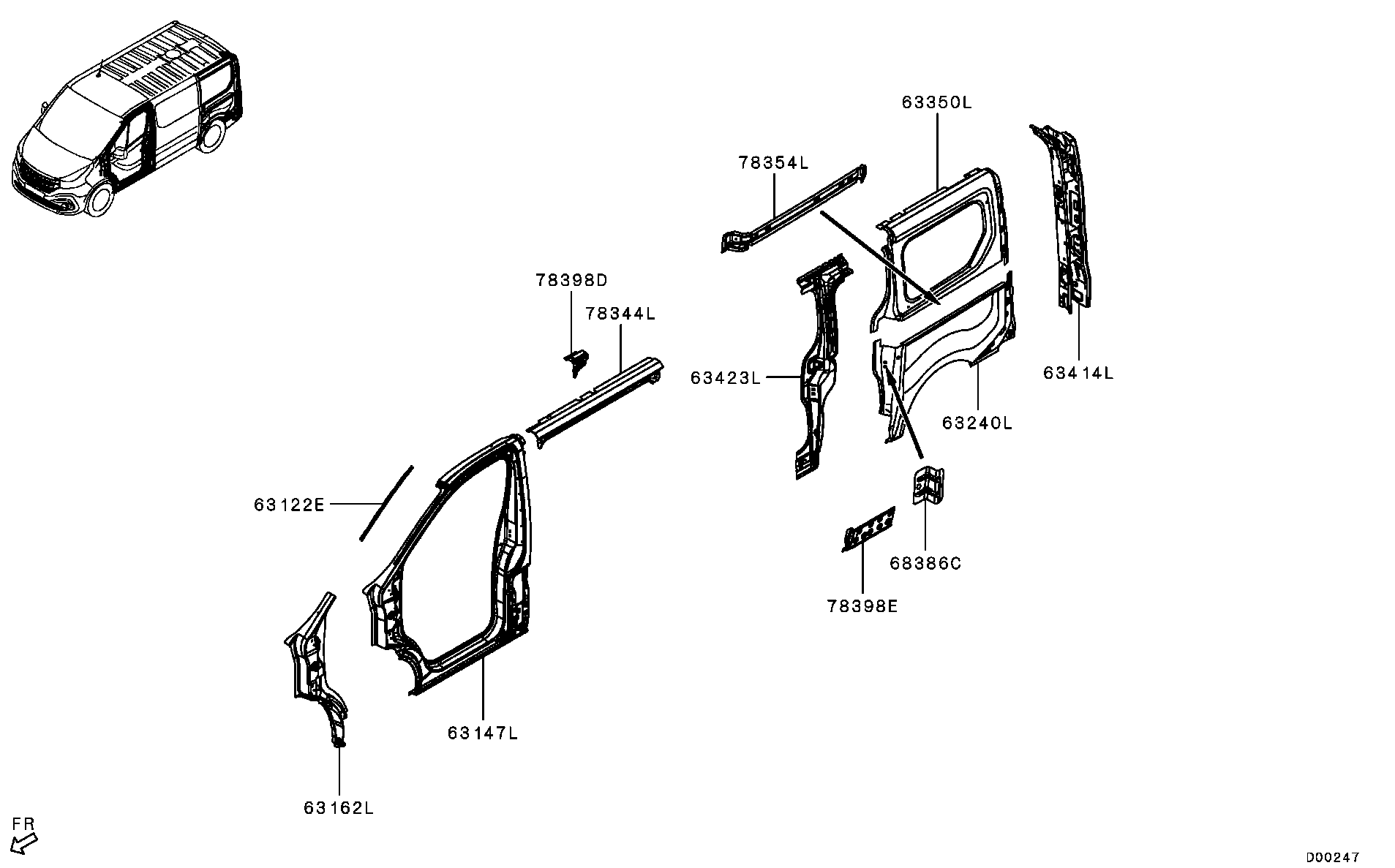 Estructura