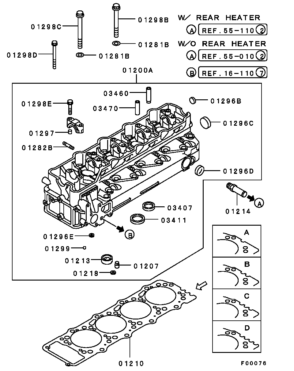 Cylinder Head