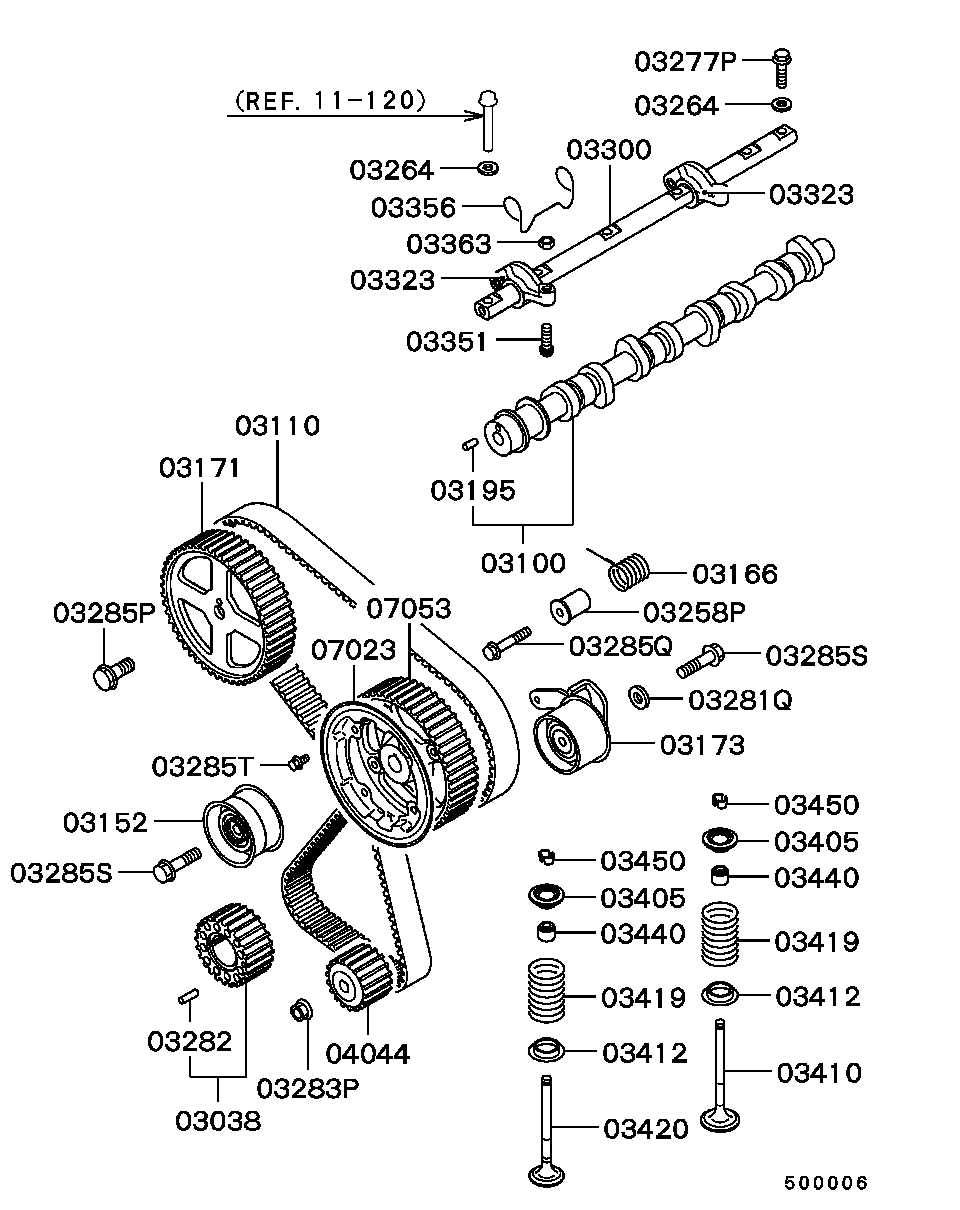 Camshaft & Valve