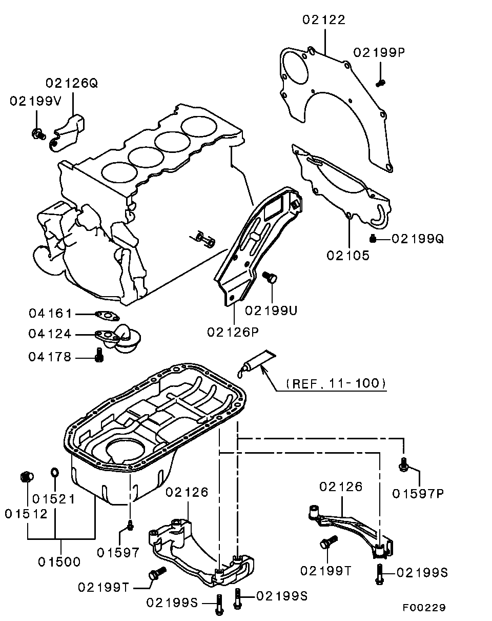 Cover, Rear Plate & Oil Pan
