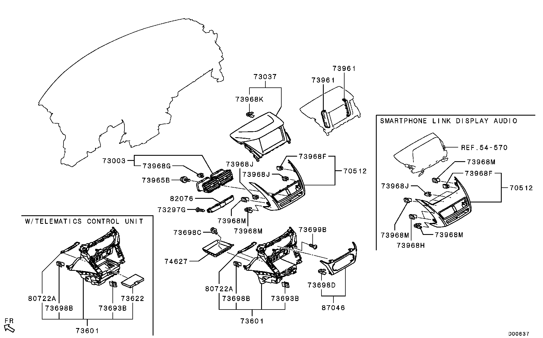 Panel, Related Parts