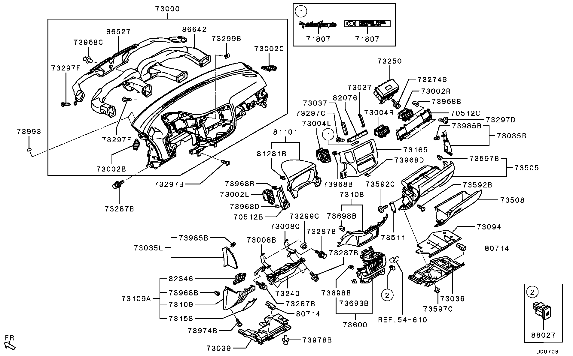 Panel, piezas relacionadas