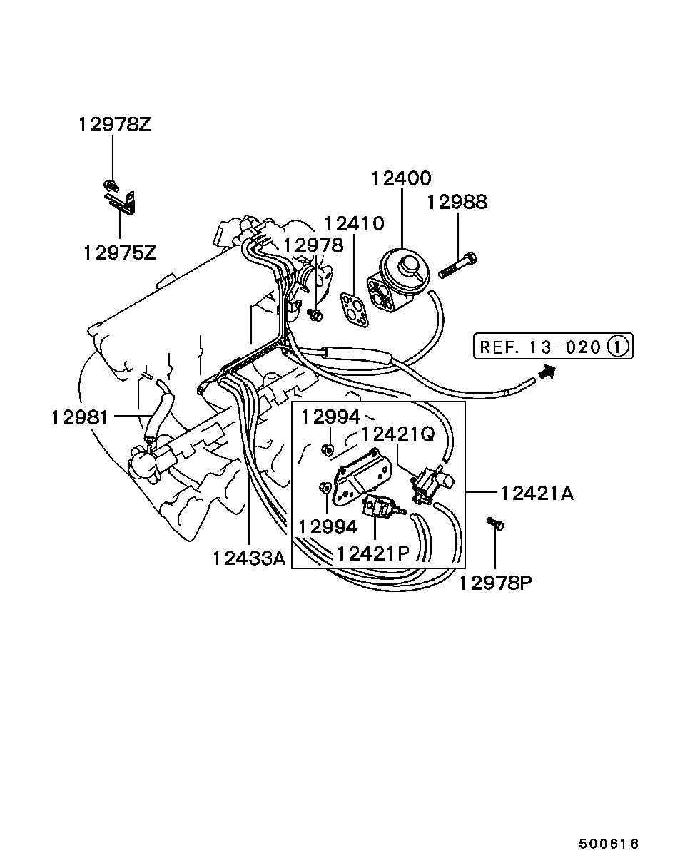 Emission Control
