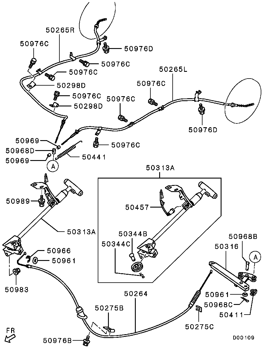 Parking Brake Control