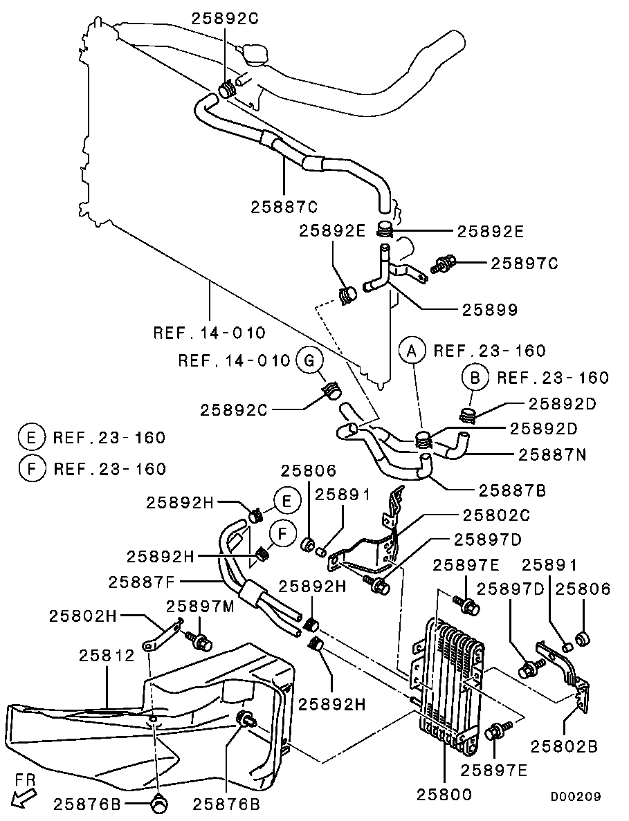 Transmission Oil Cooler & Tube