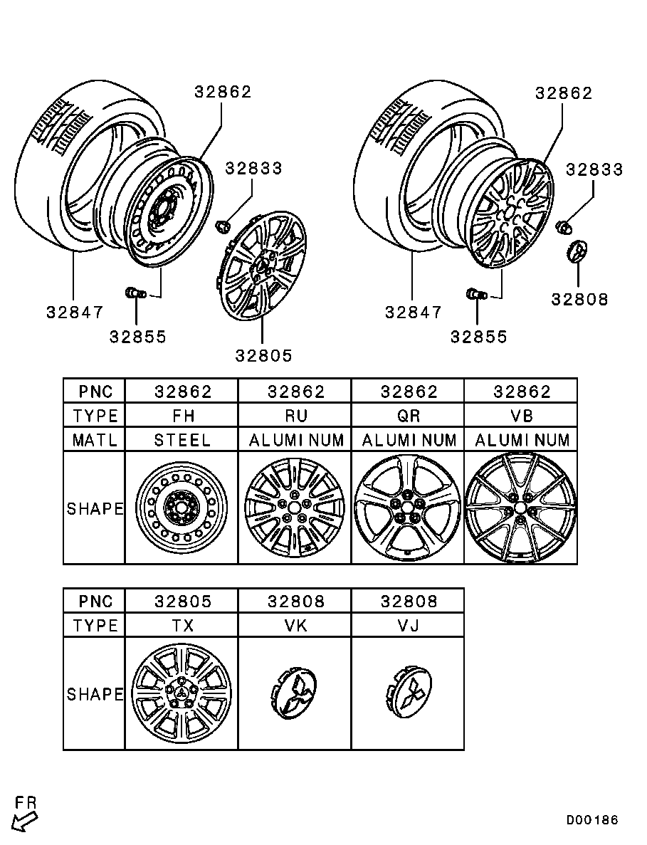 Wheel, Tire & Cover