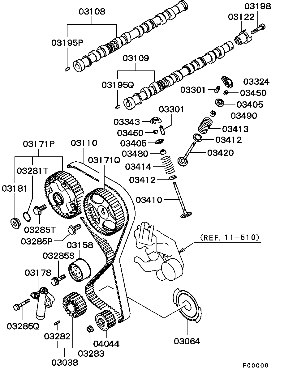 Camshaft & Valve