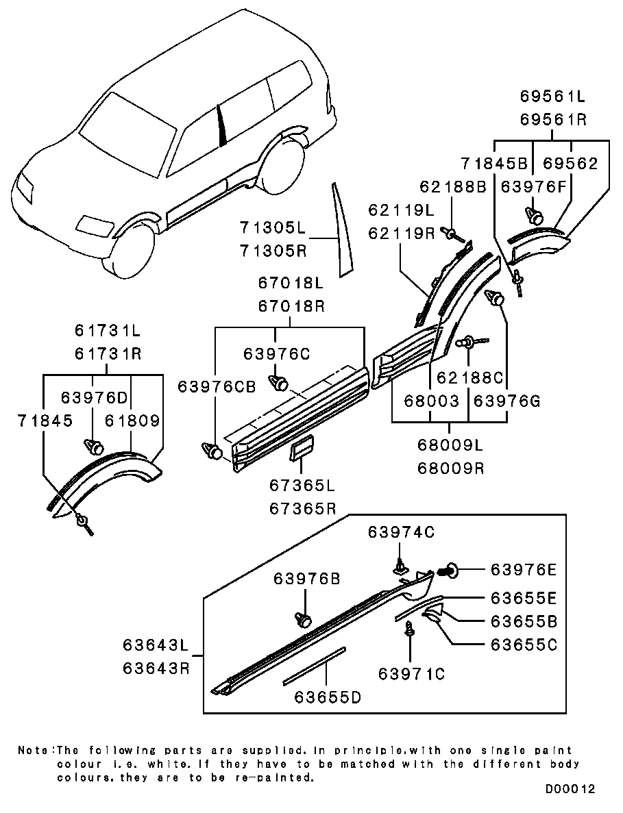 Side Garnish Moulding
