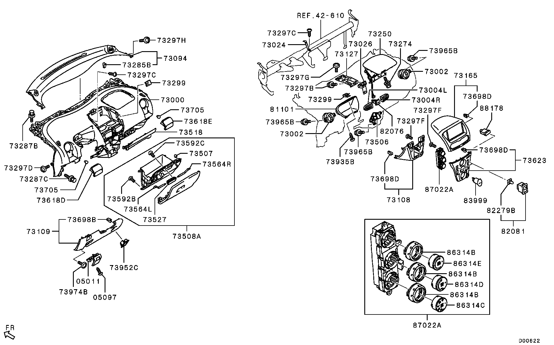 Panel, Related Parts