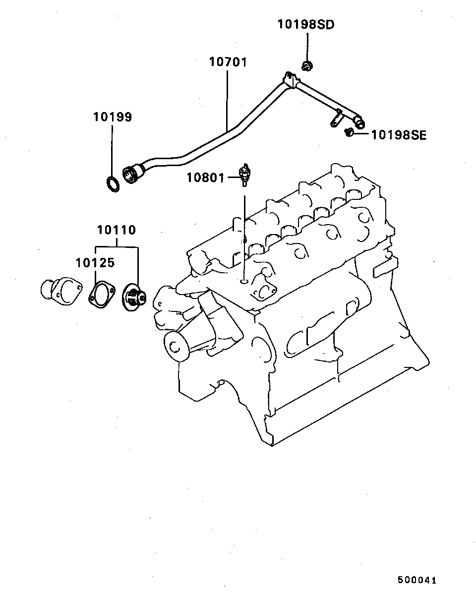 Water Pipe & Thermostat