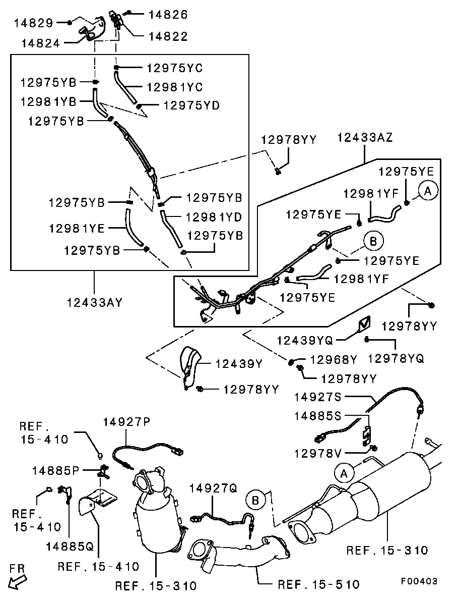 Emission Control