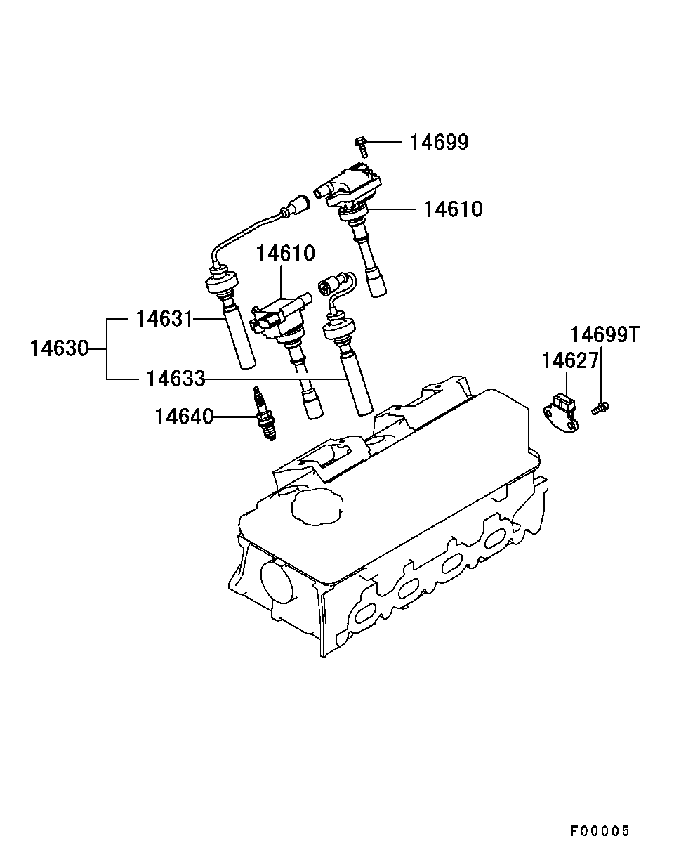 Spark Plug, Cable & Coil