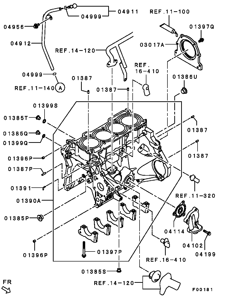 Cylinder Block