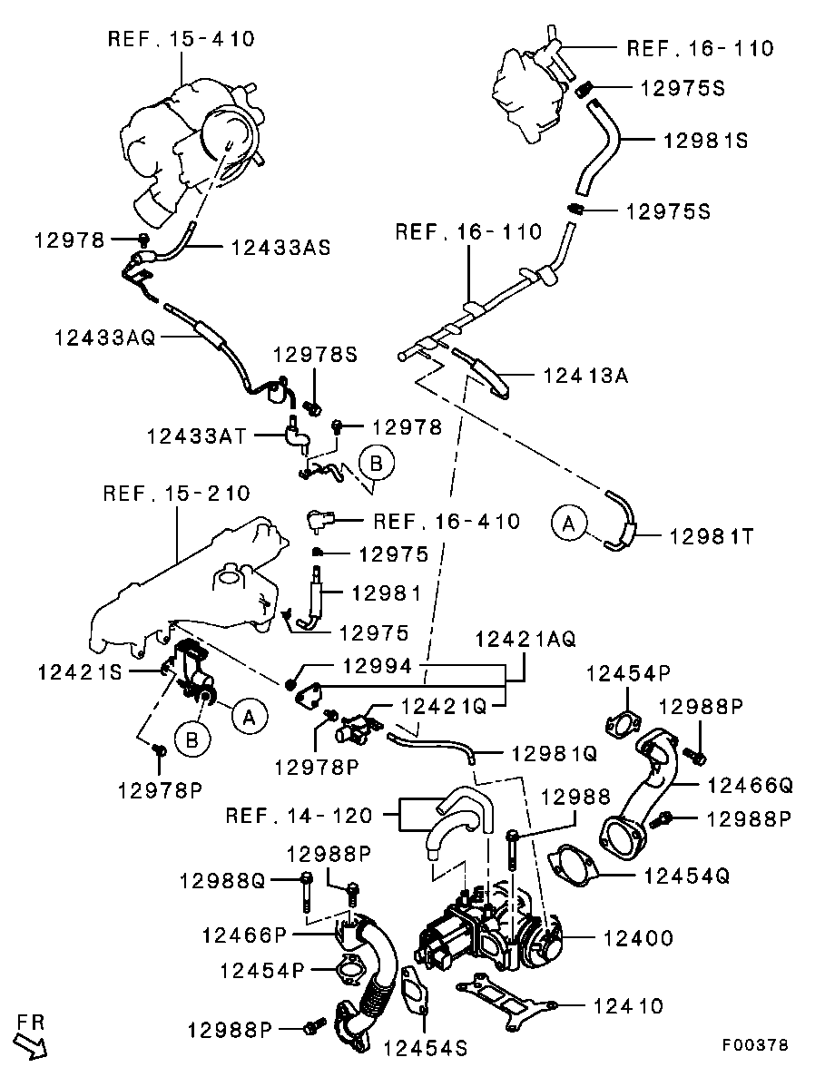 Emission Control