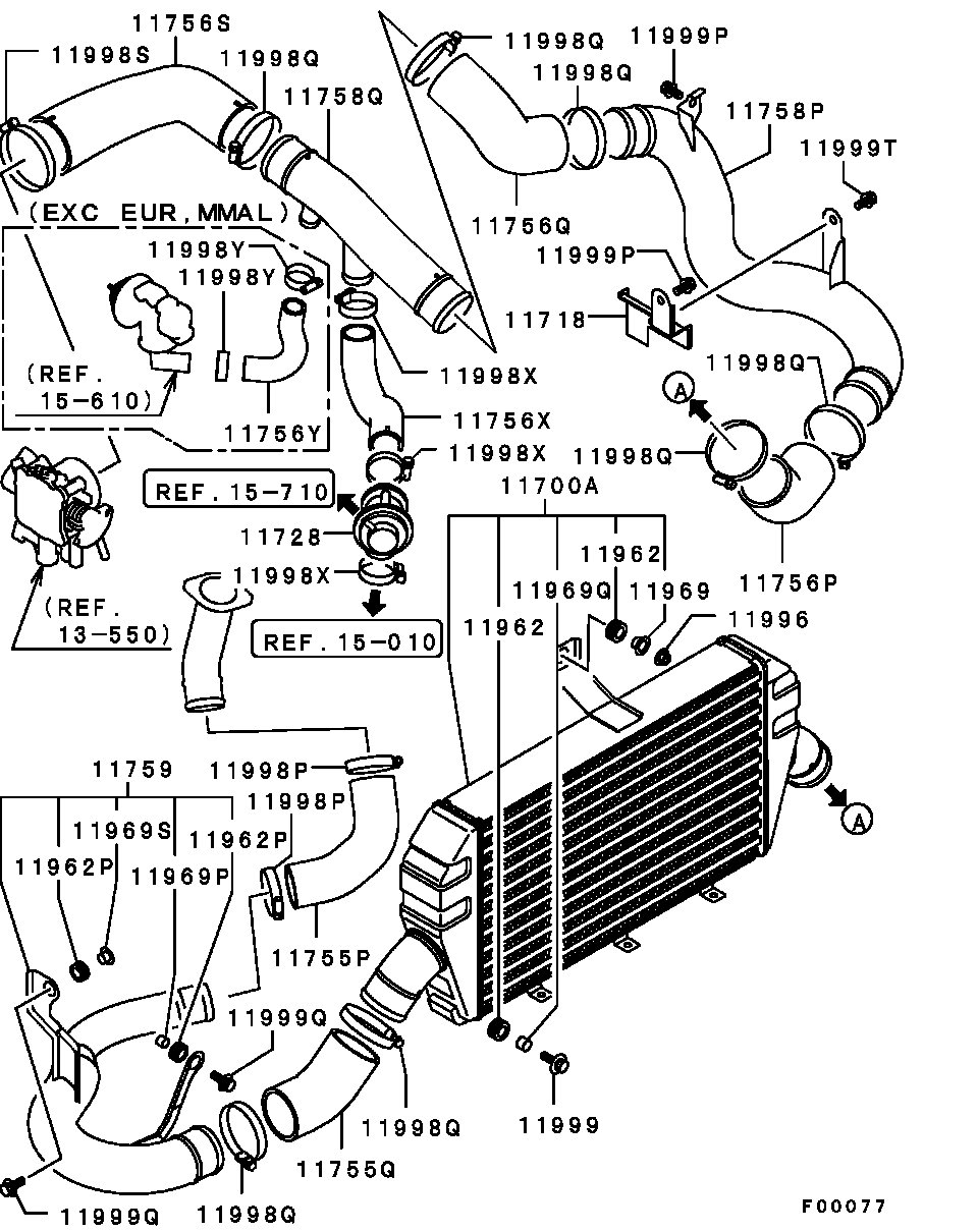 Turbocharger & Supercharger