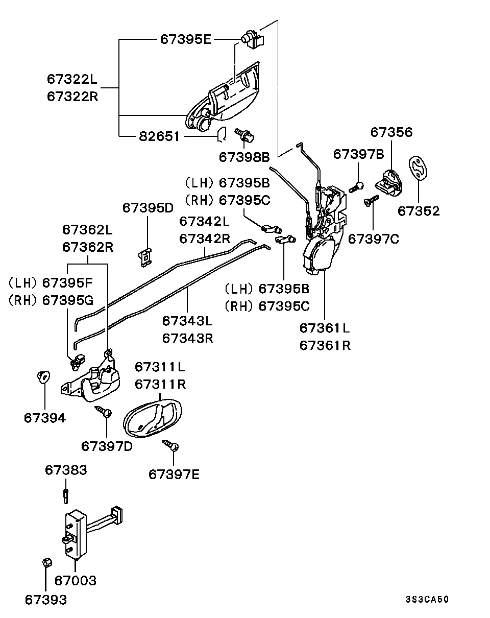 Front Door Locking