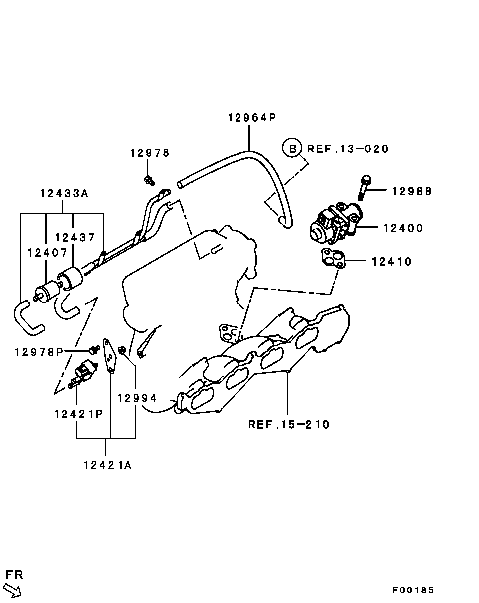 Emission Control