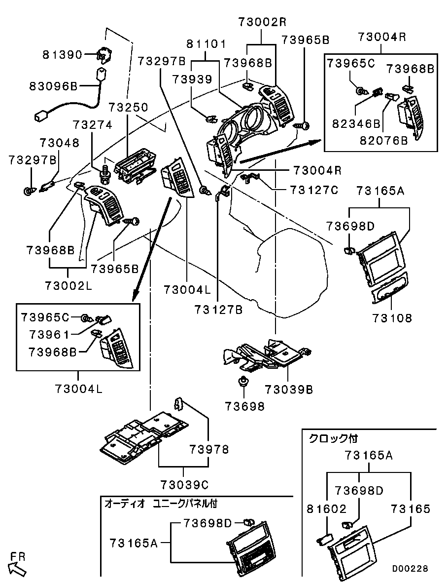 Panel, Related Parts