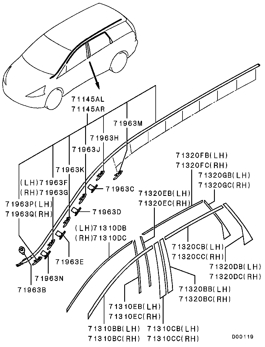 Side Garnish Moulding