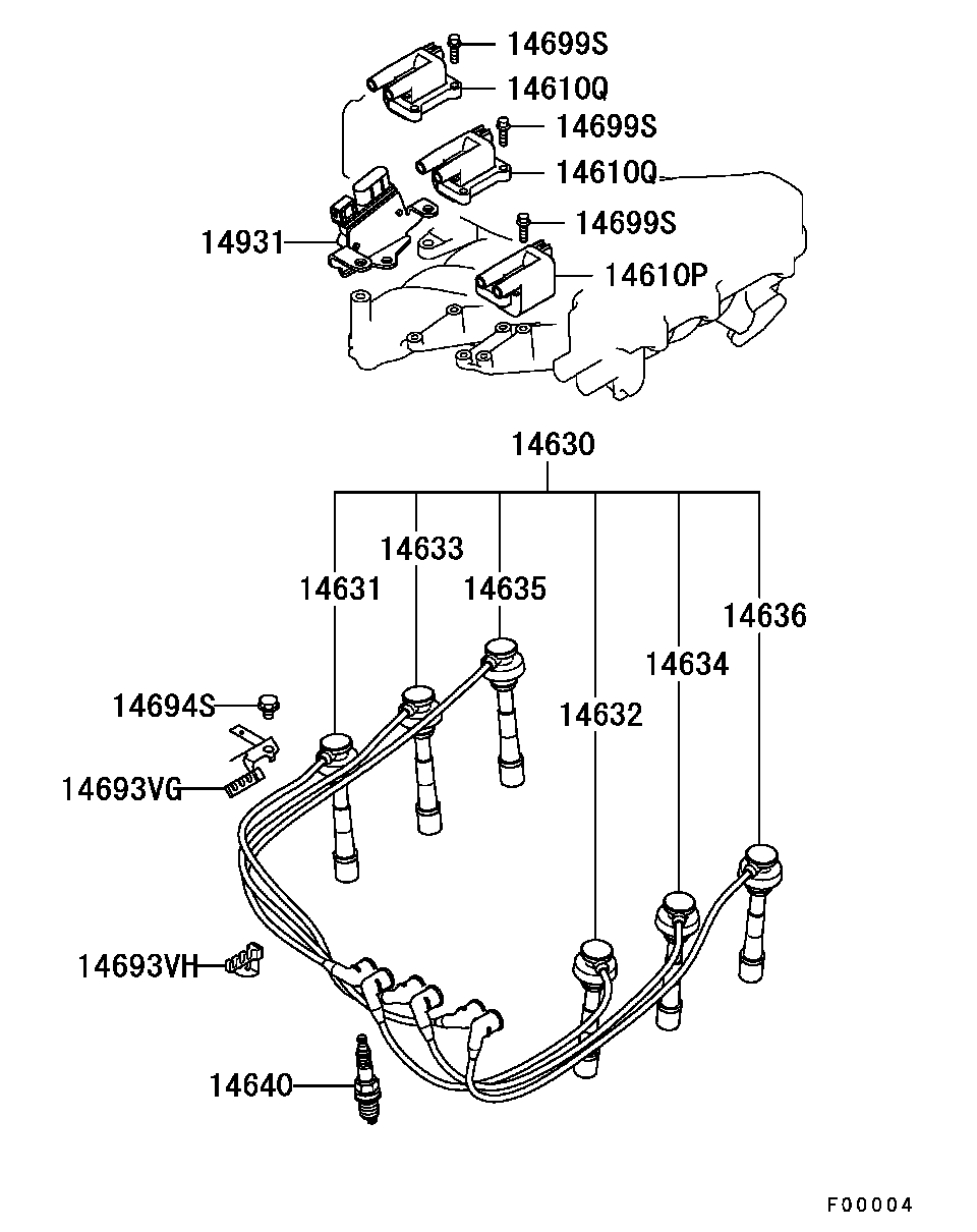 Spark Plug, Cable & Coil