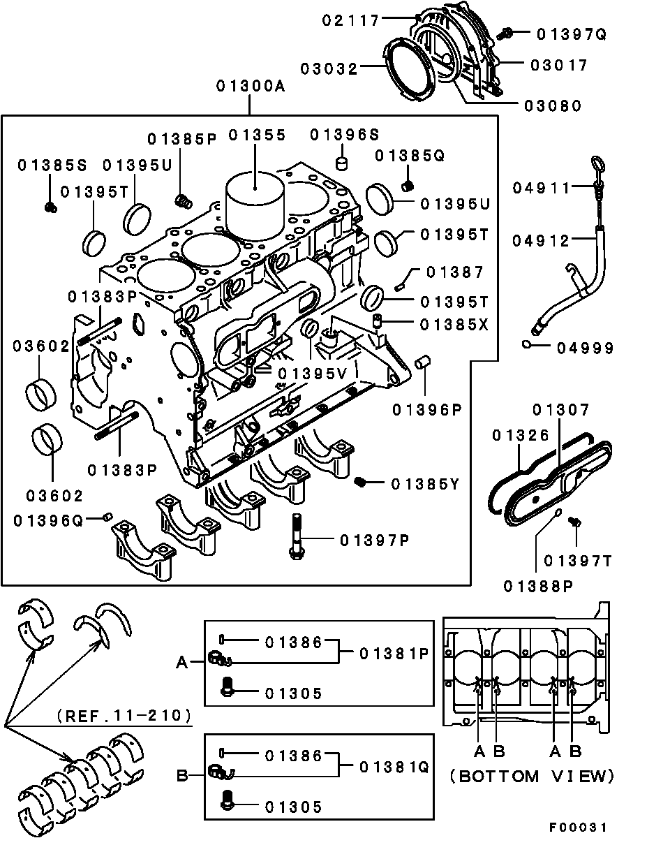 Cylinder Block